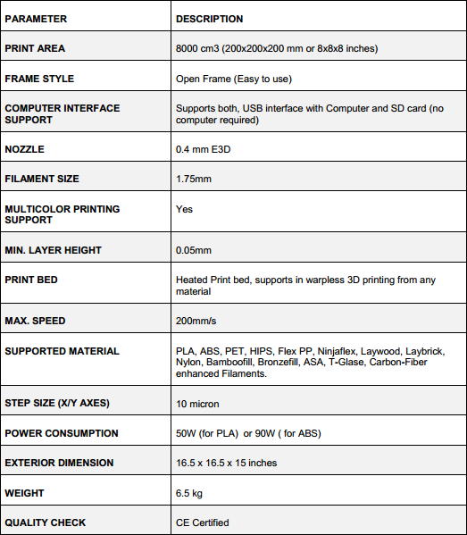 Prusa 3D printer specifications. email info@medengg.com if you can't see the image